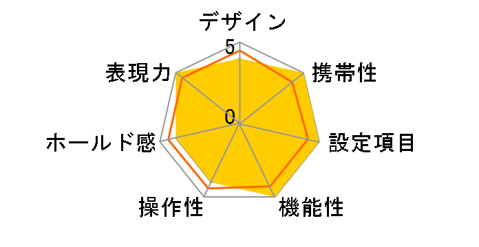 Vectis S-1 �{�f�B �`�^���J���[�̃��[�U�[���r���[