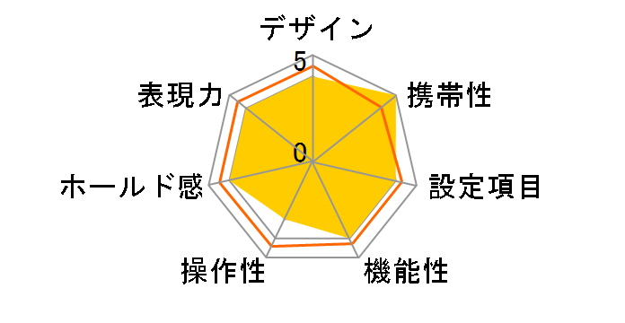 KF-1N�̃��[�U�[���r���[