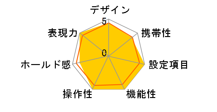 BESSA-R2A (�}�b�g�u���b�N)�̃��[�U�[���r���[