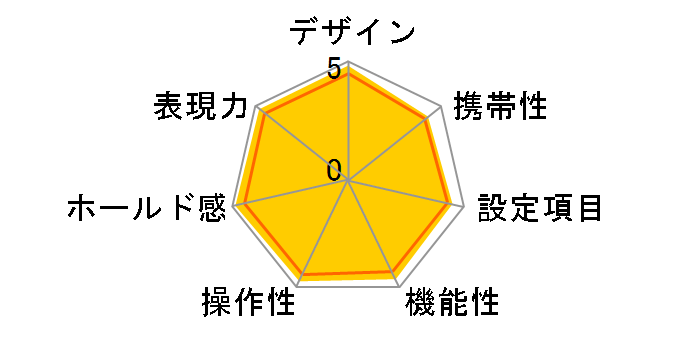 ☆ジャンク☆ ニコン Nikon F100 ボディ #10497+spbgp44.ru