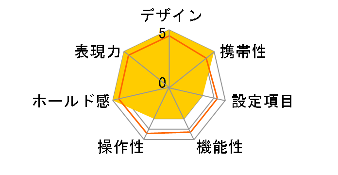 L-30�̃��[�U�[���r���[