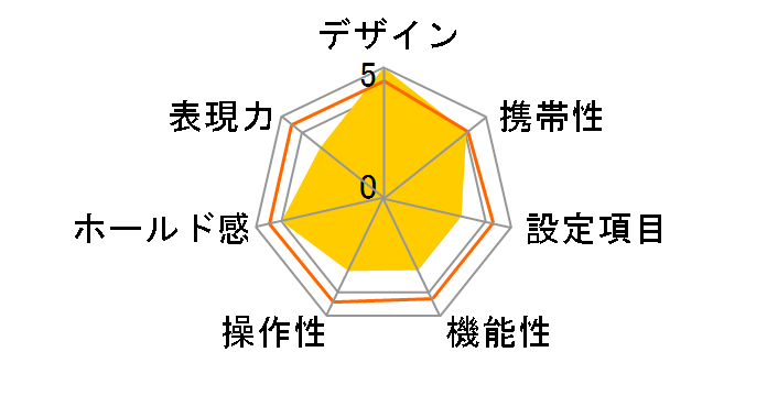 PENTAX MZ-S �{�f�B �V���o�[�̃��[�U�[���r���[