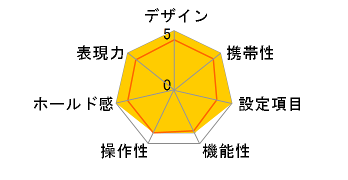 KLASSE�̃��[�U�[���r���[