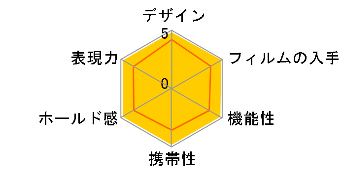 instax mini 20 �u�`�F�L�v�̃��[�U�[���r���[