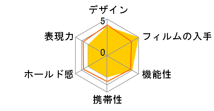 instax mini 55 �u�`�F�L���v�̃��[�U�[���r���[