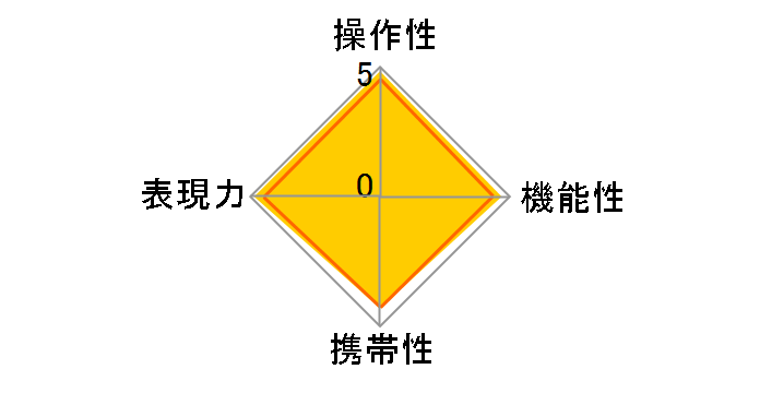 EF35mm F1.4L USM�̃��[�U�[���r���[
