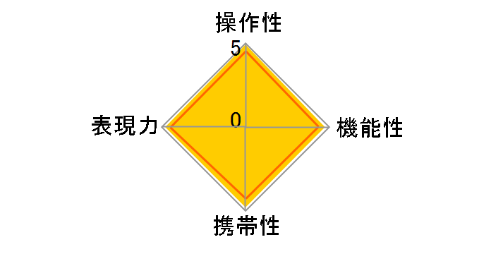 EF100mm F2 USM�̃��[�U�[���r���[