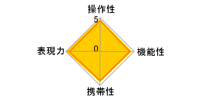 EF135mm F2L USM�̃��[�U�[���r���[