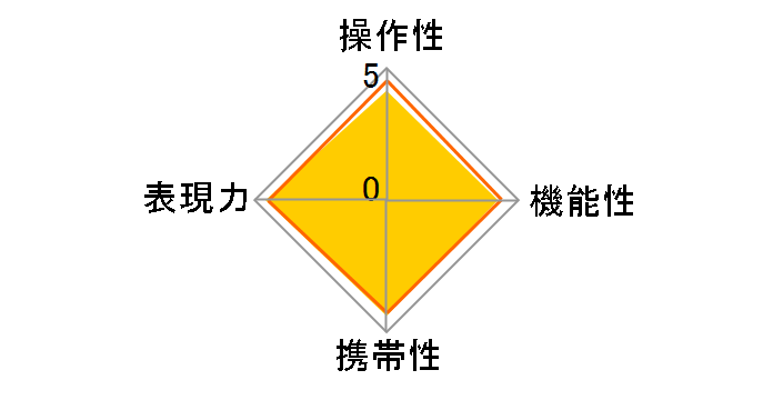 EF135mm F2.8�̃��[�U�[���r���[