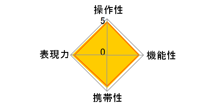 EF200mm F2.8L II USM�̃��[�U�[���r���[
