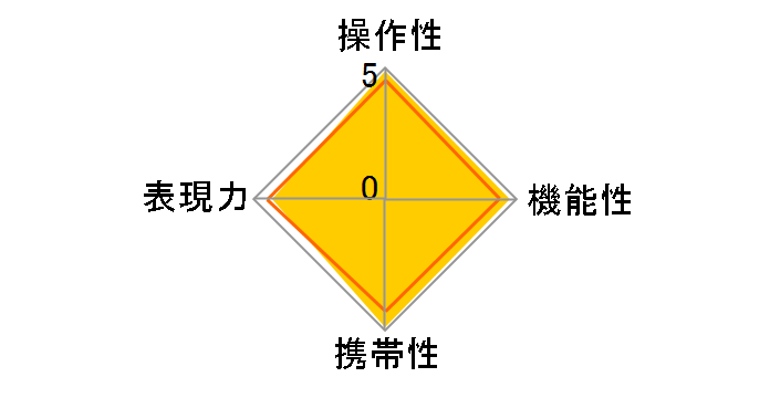 EF400mm F4 DO IS USM�̃��[�U�[���r���[
