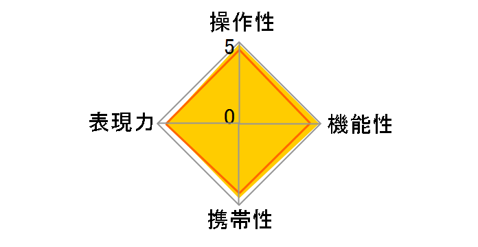 EF17-35mm F2.8L USM�̃��[�U�[���r���[