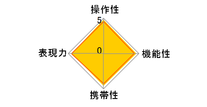 EF17-40mm F4L USM̃[U[r[