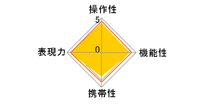 EF35-350mm F3.5-5.6L USM�̃��[�U�[���r���[