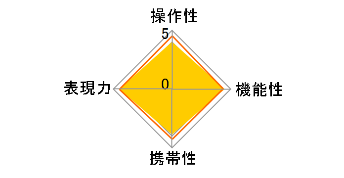 TS-E90mm F2.8�̃��[�U�[���r���[