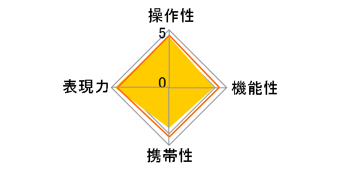 EF180mm F3.5L �}�N�� USM�̃��[�U�[���r���[
