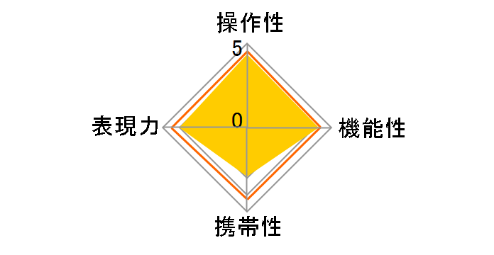 EF28-300mm F3.5-5.6L IS USM�̃��[�U�[���r���[
