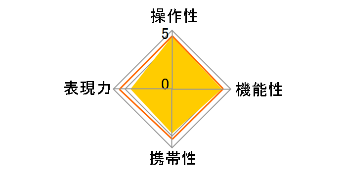 EF-S17-85mm F4-5.6 IS USM�̃��[�U�[���r���[