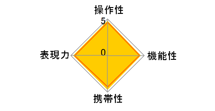 EF-S60mm F2.8 �}�N�� USM�̃��[�U�[���r���[