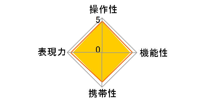 EF70-300mm F4-5.6 IS USM�̃��[�U�[���r���[
