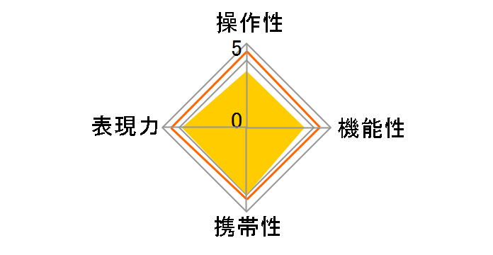 �P���R�[�~���[�����Y 800mm F8DX�̃��[�U�[���r���[