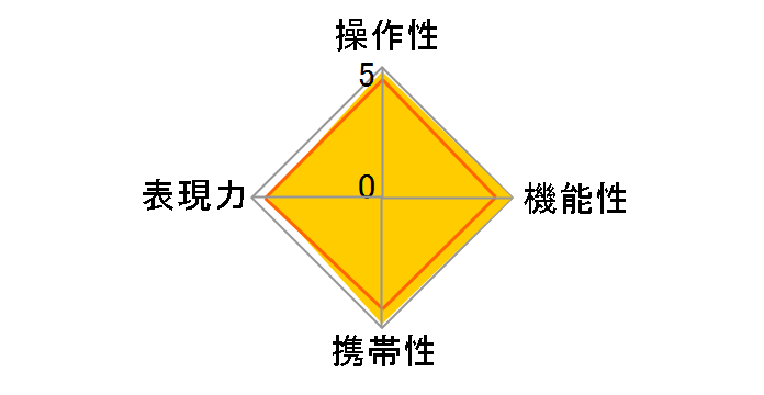 Planar T*2/50 ZM̃[U[r[