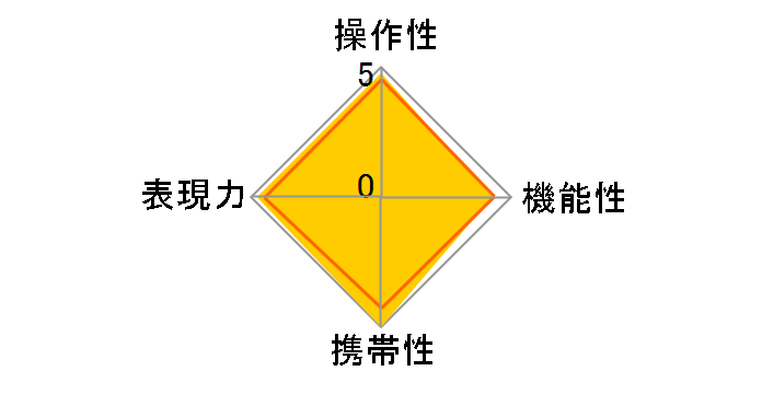 �t�H�N�g�����_�[ ULTRON 40mm F2 SLII Aspherical (ƺ�Ai-S)�̃��[�U�[���r���[