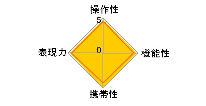 �t�H�N�g�����_�[ NOKTON classic 35mm F1.4 SC�̃��[�U�[���r���[