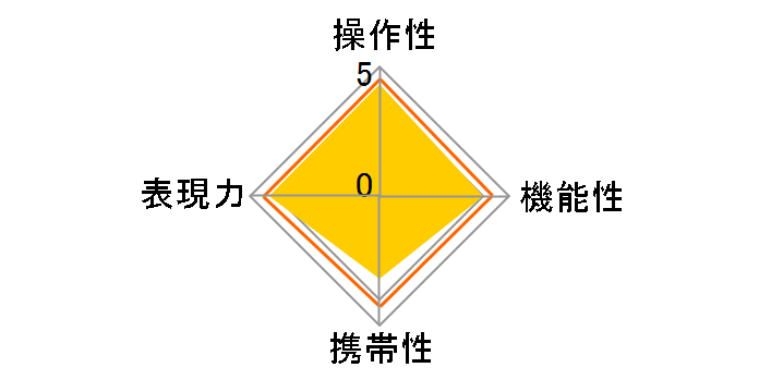 Makro Planar T* 2/100 ZK�̃��[�U�[���r���[