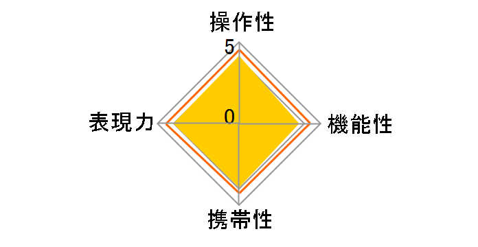 AF�Y�[��24-85mmF3.5-4.5 NEW�̃��[�U�[���r���[