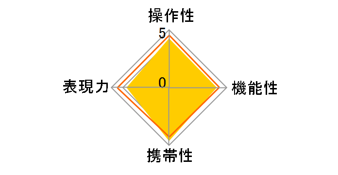 AF�Y�[��24-105mmF3.5-4.5(D)�̃��[�U�[���r���[