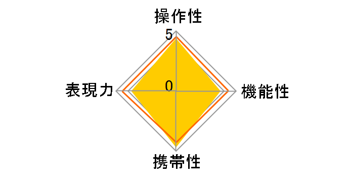AF�A�|�e���Y�[��100-300mmF4.5-5.6(D)�̃��[�U�[���r���[