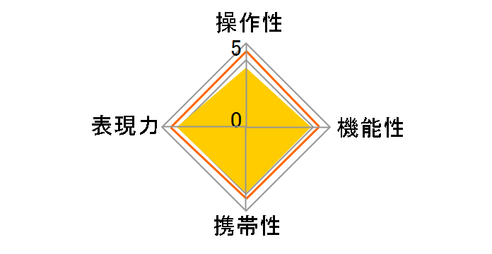 AF�A�|�e���Y�[��100-400mmF4.5-6.7�̃��[�U�[���r���[