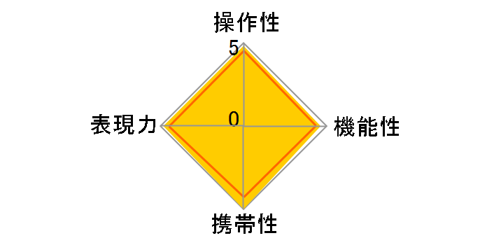 AF28mmF2 NEW�̃��[�U�[���r���[