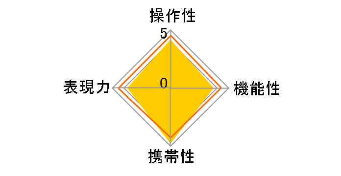 AF���t���b�N�X500mmF8�̃��[�U�[���r���[