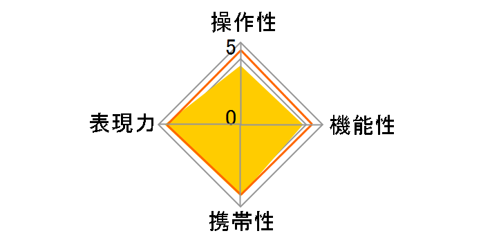 AF�}�N��100mmF2.8(D)�̃��[�U�[���r���[