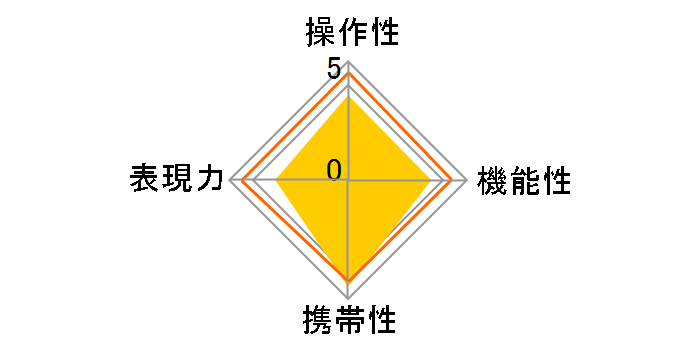 AF DT�Y�[�� 11-18mm F4.5-5.6(D)�̃��[�U�[���r���[