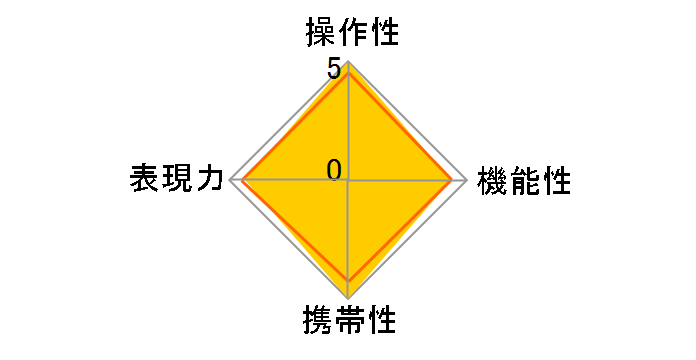 Carl Zeiss Vario-Sonnar T* 28-70mm F3.5-4.5 (MM)̃[U[r[