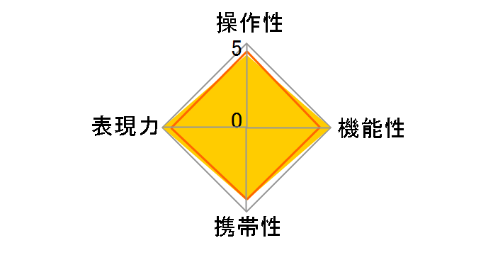 SUMMICRON-M 35mm F/2 ASPH Silver finish�̃��[�U�[���r���[