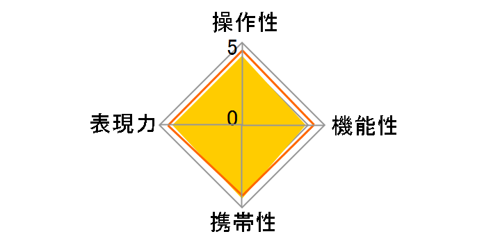AI AF Zoom-Nikkor 18-35mm f/3.5-4.5D IF-ED̃[U[r[