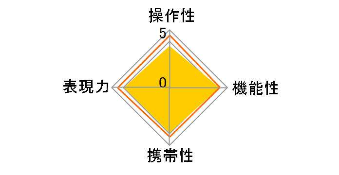 AI AF Zoom-Nikkor 24-85mm f/2.8-4D IF�̃��[�U�[���r���[