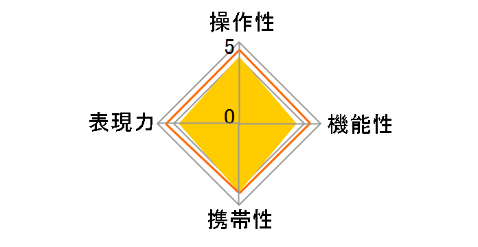 AF Zoom Nikkor 70-300mm F4-5.6G (�u���b�N)�̃��[�U�[���r���[