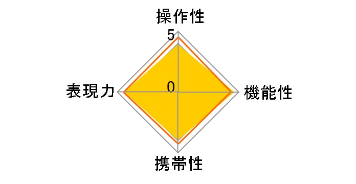 AI AF DC-Nikkor 105mm f/2D�̃��[�U�[���r���[