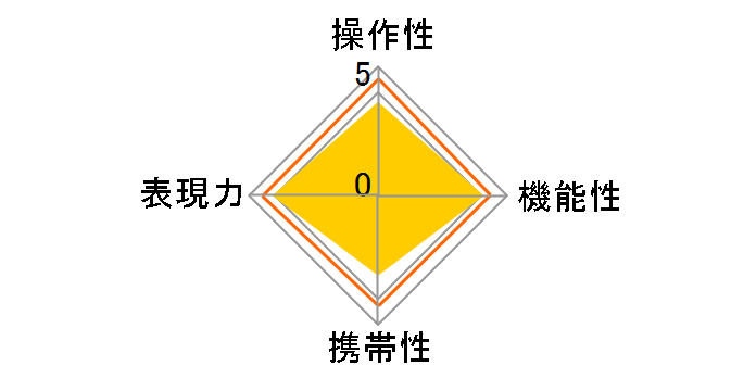 AI AF-S Nikkor ED 300mm F2.8D (IF) (�u���b�N)�̃��[�U�[���r���[