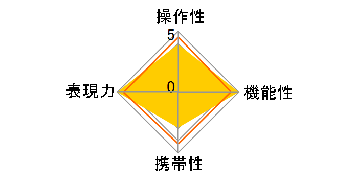 AI AF-S Nikkor ED 400mm F2.8D II (IF) (���C�g�O���[)�̃��[�U�[���r���[