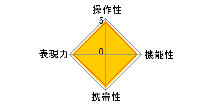 AI Micro-Nikkor 105mm f/2.8S�̃��[�U�[���r���[