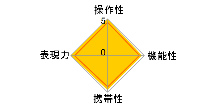 AI Nikkor ED 400mm F5.6S(IF)�̃��[�U�[���r���[