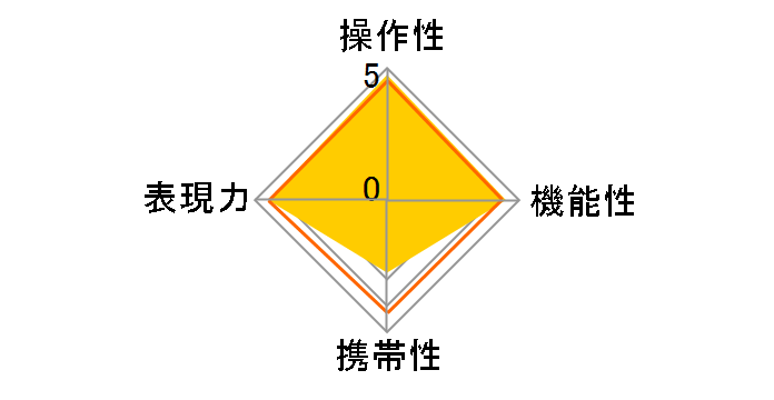 AI Nikkor ED 600mm F5.6S(IF)�̃��[�U�[���r���[