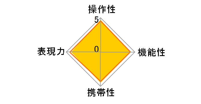 AF-S DX Zoom-Nikkor 18-70mm f/3.5-4.5G IF-ED�̃��[�U�[���r���[