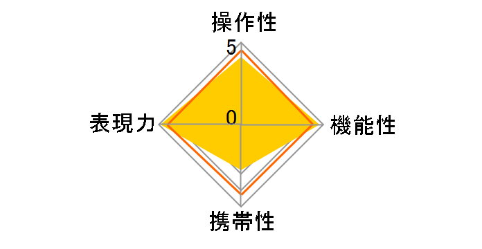AF-S VR Nikkor 200mm f/2G IF-ED�̃��[�U�[���r���[